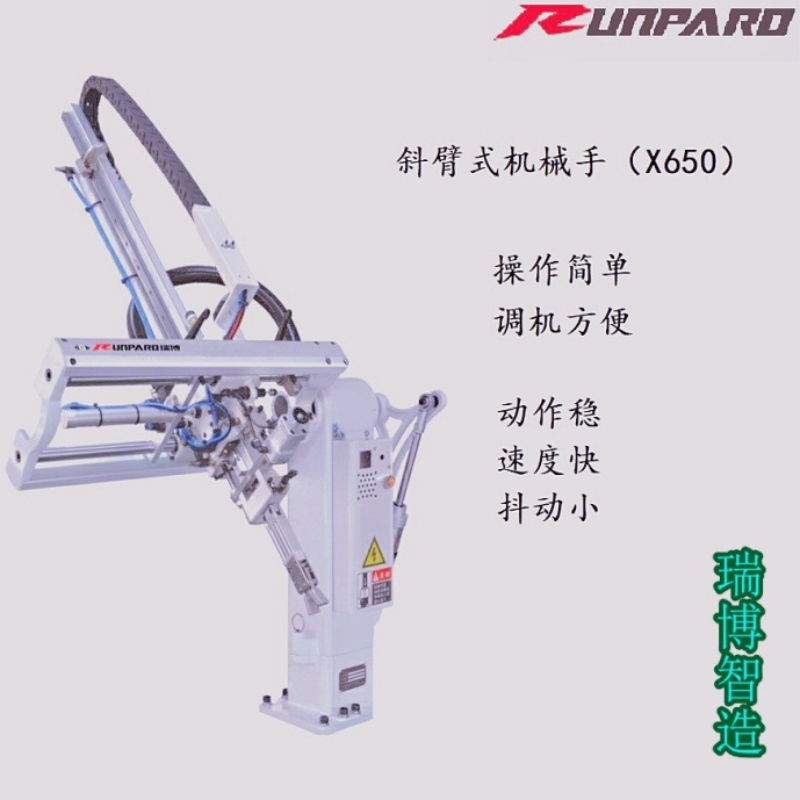 The injection molding automation manipulator manufacturer's manipulator is constituted in this way